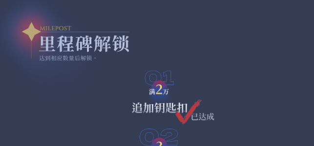 《修理行》场景创作故事之——雅真早餐店 & 众筹新情报公开