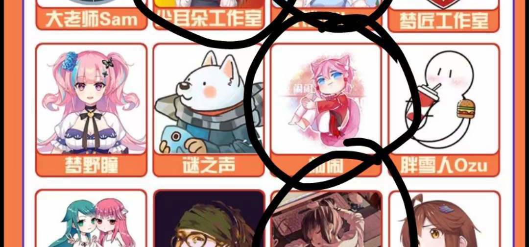 框选中的都是我们这边邀请到的小伙伴们～其中 @丨闹闹丶丨  常驻签售其......