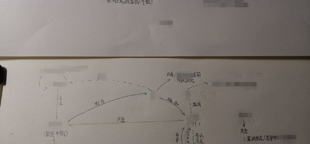 捋清了一段卡了很久的剧情，神清气爽