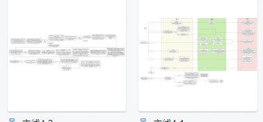 开发日志21 - 今天，所有故事的大纲完成了