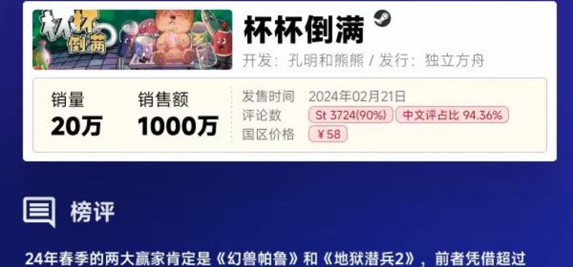 本周之内厂家会发完第一期众筹的所有档位
