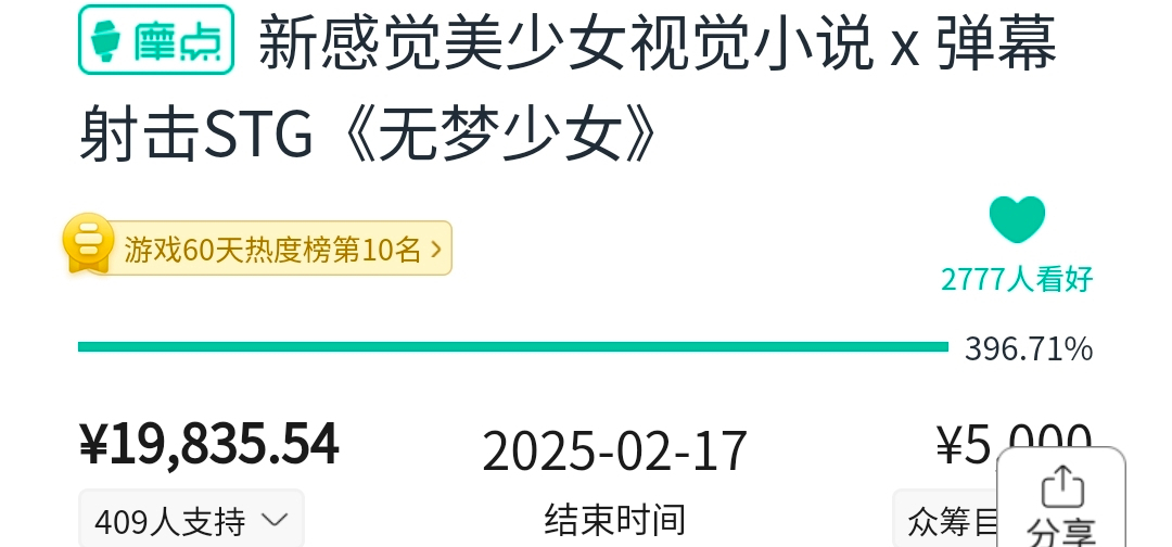众筹圆满成功，感谢各位支持