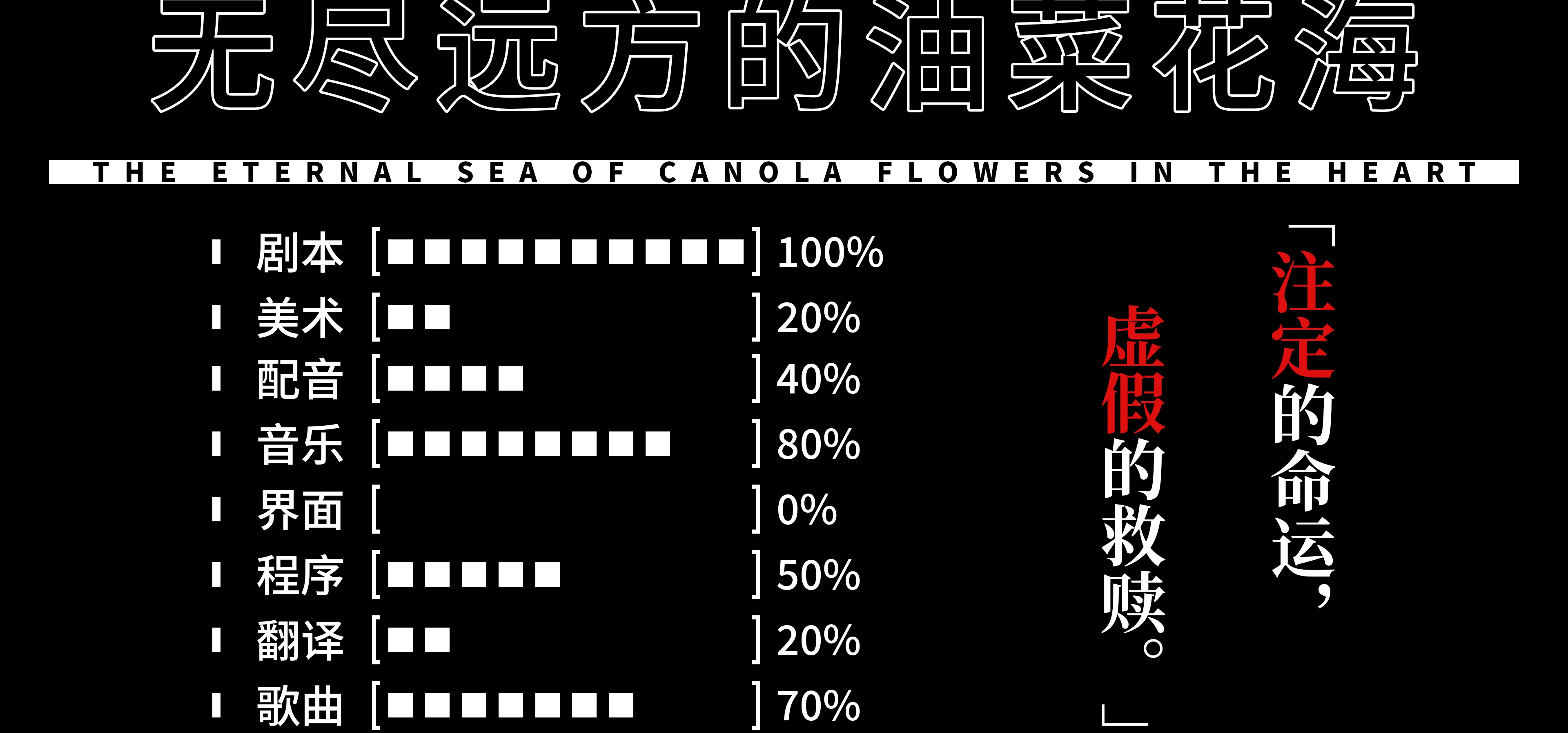 游戏制作进度披露（笑）