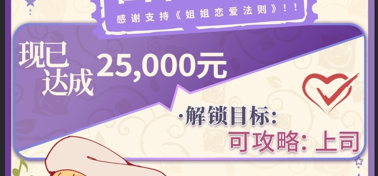 2w5众筹目标达成！40岁沉稳上司现加入攻略！