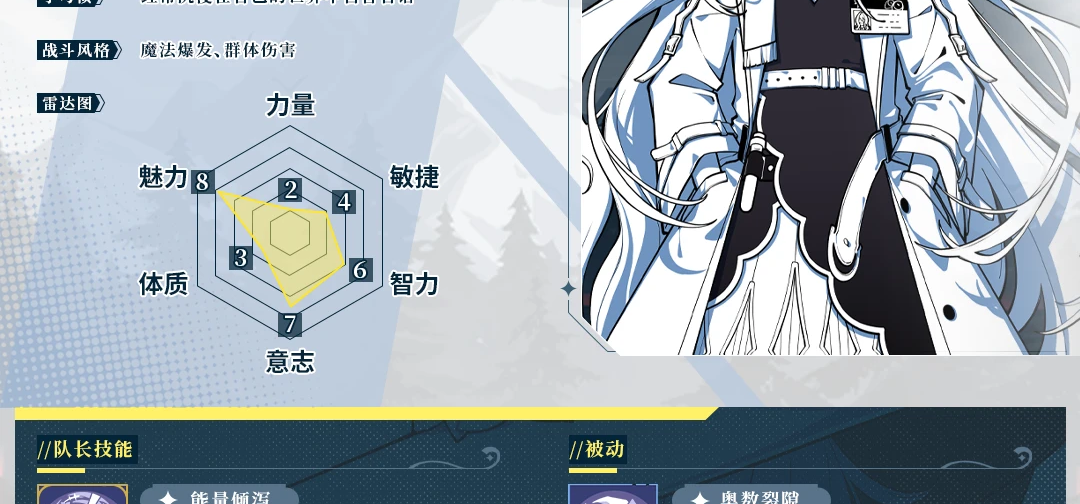 「角色档案 · 第二弹」稀世的研究者——夏特露