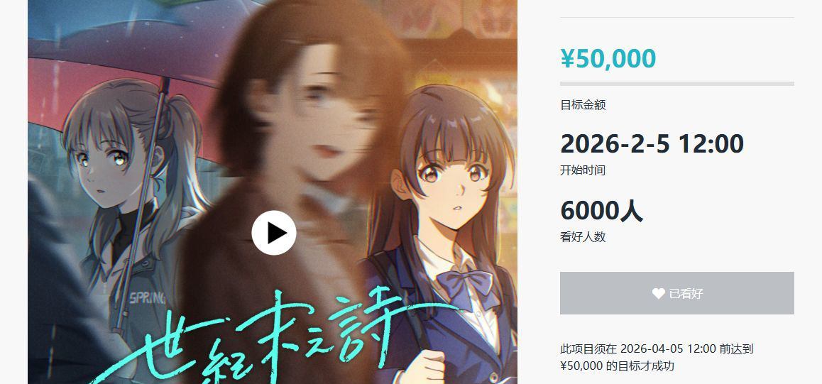 《世纪末之诗》众筹预约人数破6000！众筹开启倒计时3日！