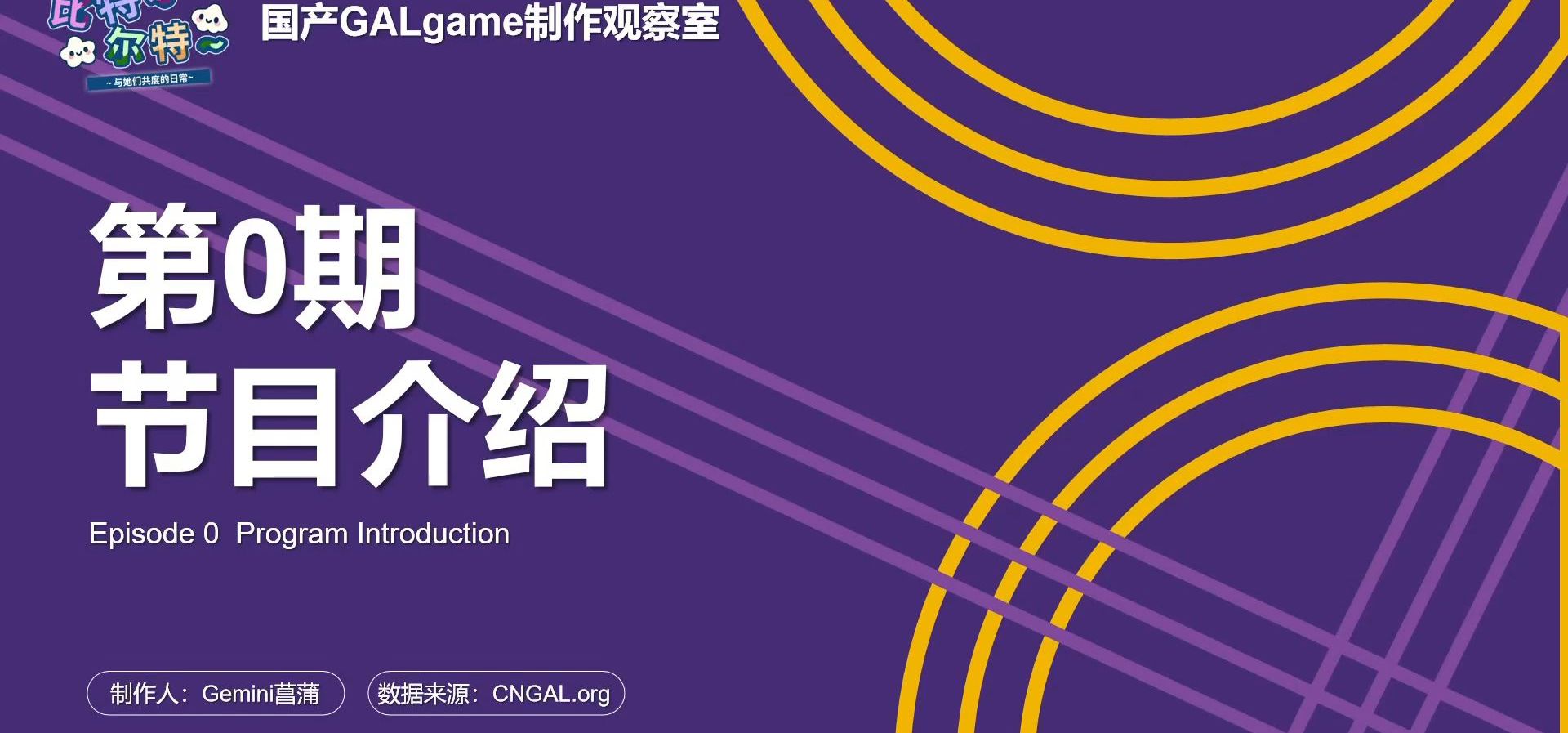 【国G观察室】第0期-节目介绍