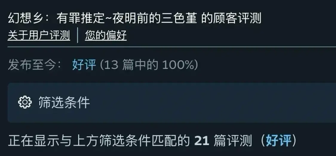《有罪推定》游戏发售后的第一天（首日销量）——杂谈
