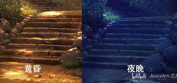 光影对比｜黄昏夜晚