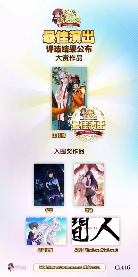 19最佳演出.webp