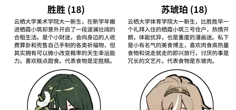 栖霞日记登场人物介绍1