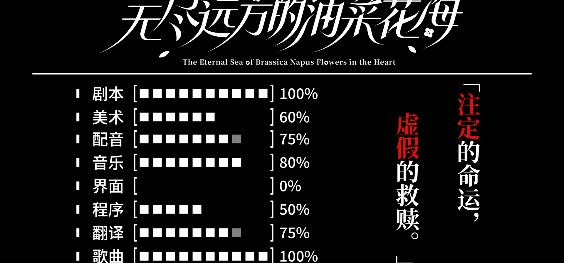 爷爷，你关注的游戏项目诈尸啦！